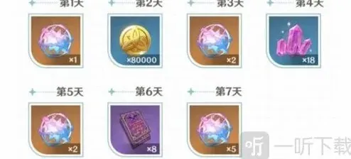 原神签到活动