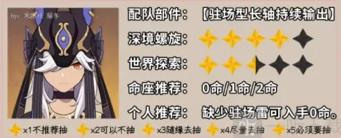 原神抽取
