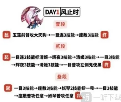 阴阳师风止