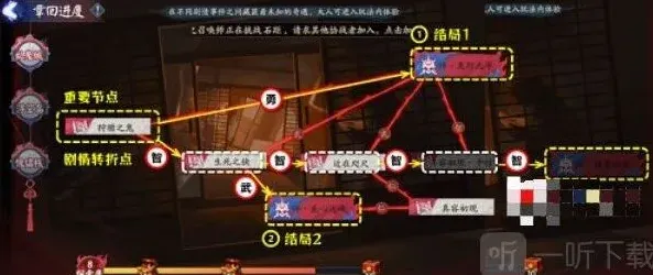 阴阳师通关