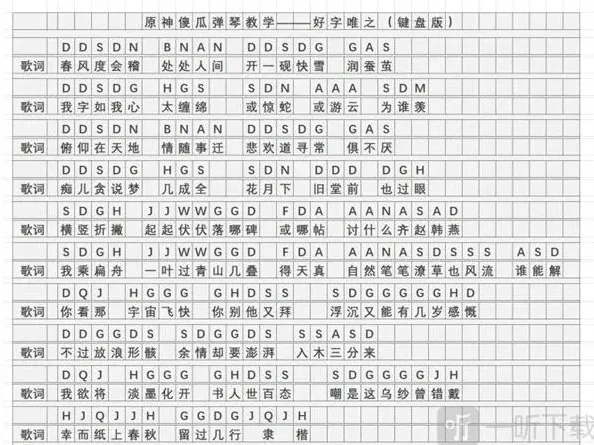 原神好字