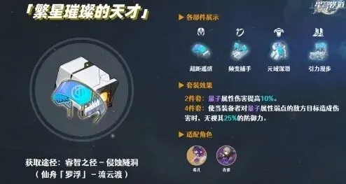 崩坏星穹铁道遗器