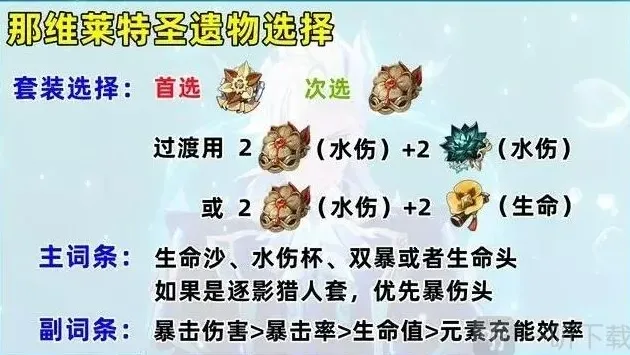 原神一命