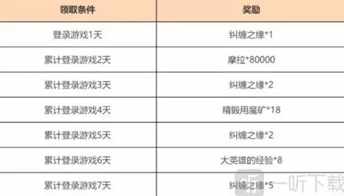 原神开始时间