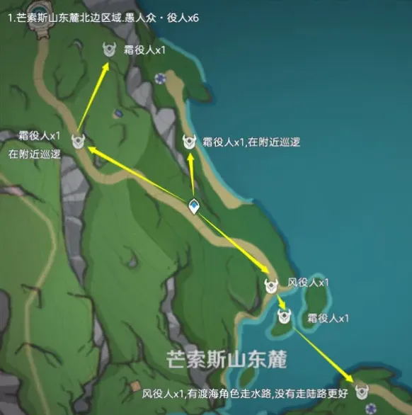 原神役人