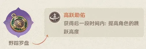 原神怎么玩