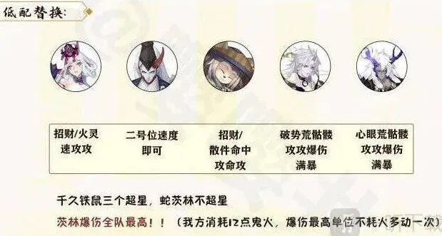 阴阳师阵容