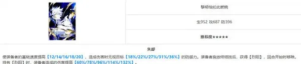 崩坏星穹铁道白厄
