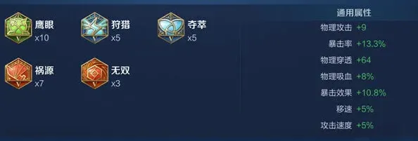 王者荣耀出装