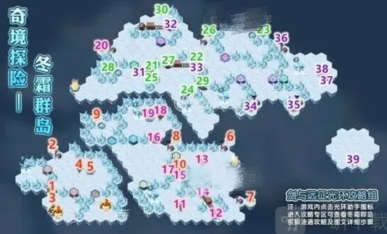 剑与远征通关