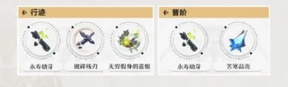 崩坏星穹铁道流行