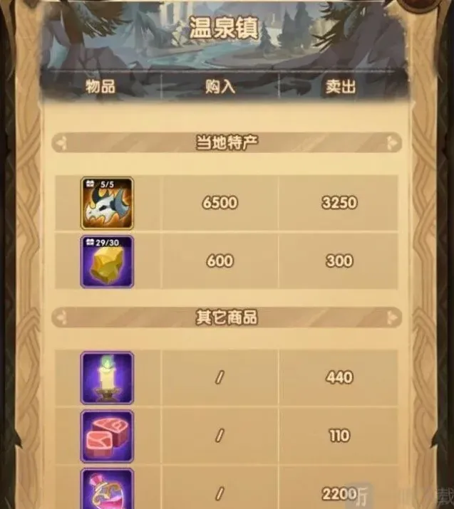 剑与远征攻略大全