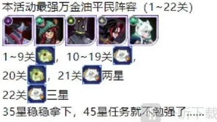 剑与远征阵容