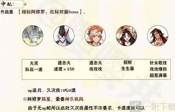 阴阳师爬塔