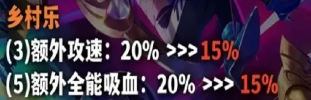金铲铲之战金铲铲