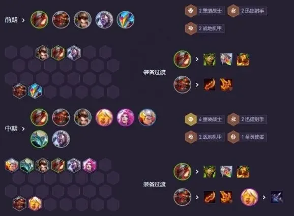 金铲铲之战阵容