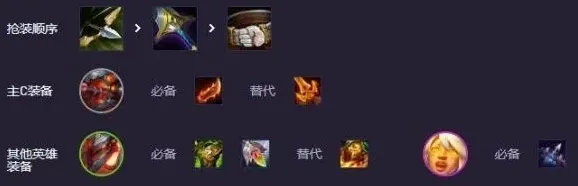 金铲铲之战重装
