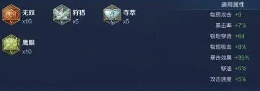 王者荣耀六神装