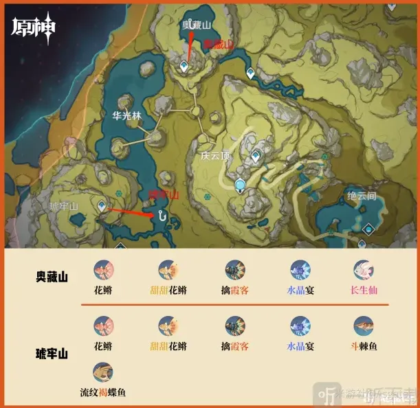原神位置
