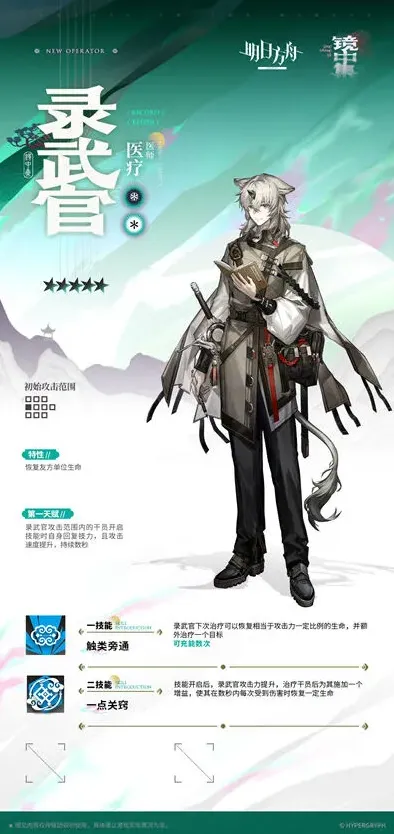 明日方舟武官
