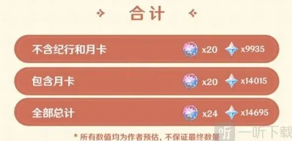 原神原石