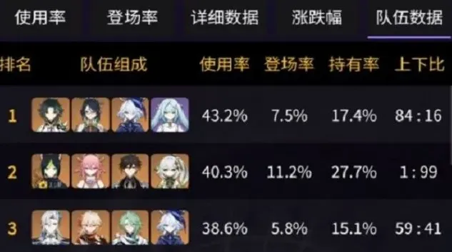 原神推荐