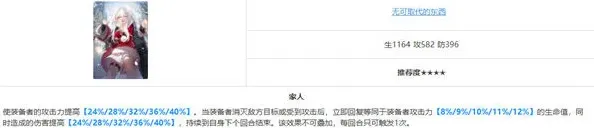 崩坏星穹铁道光锥