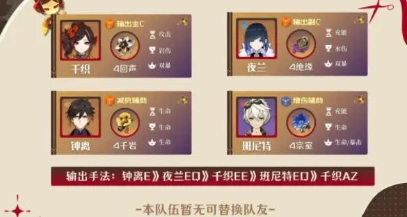 原神阵容