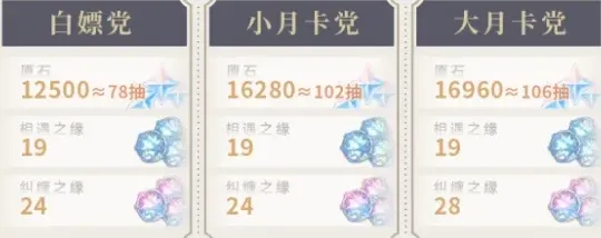 原神玩家