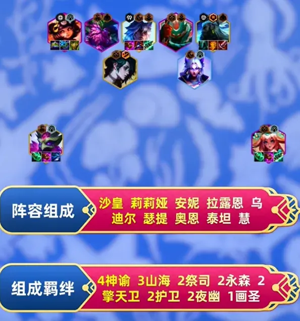金铲铲之战最强阵容