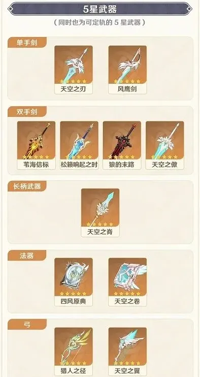原神抽取
