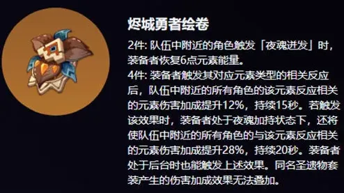 原神圣遗物