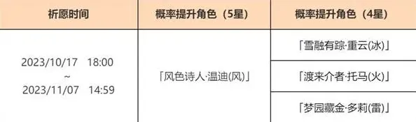 原神温迪