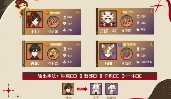 原神千织