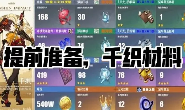 原神培养