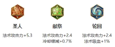 王者荣耀安琪拉