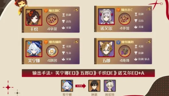 原神阵容搭配
