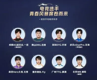 王者荣耀介绍