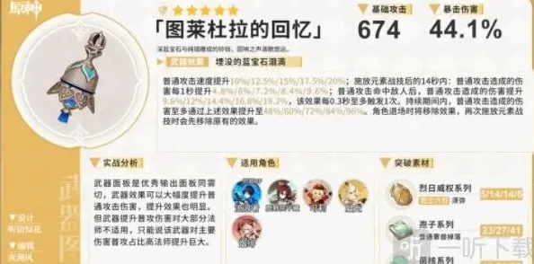 原神利用
