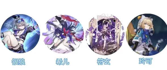 崩坏星穹铁道阵容