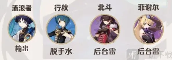 原神攻略