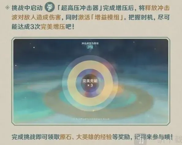 原神冲击