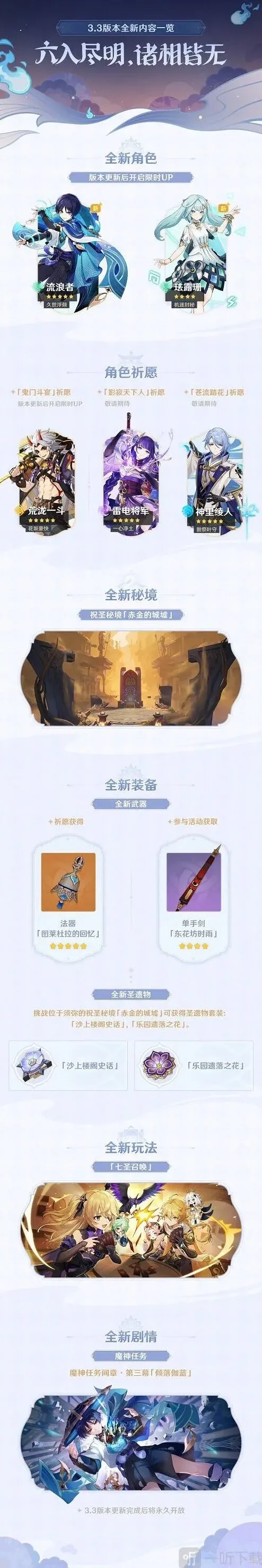 原神内容