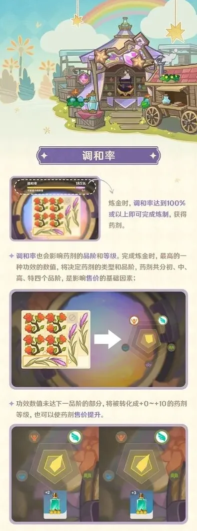 原神策金