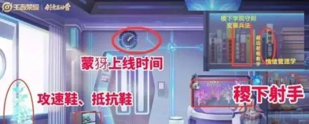 王者荣耀皮肤