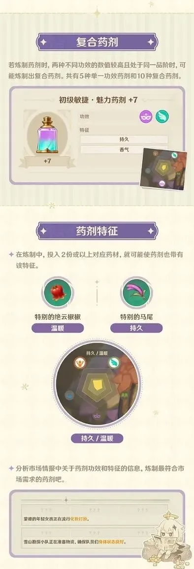 原神研巧