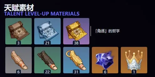 原神一览
