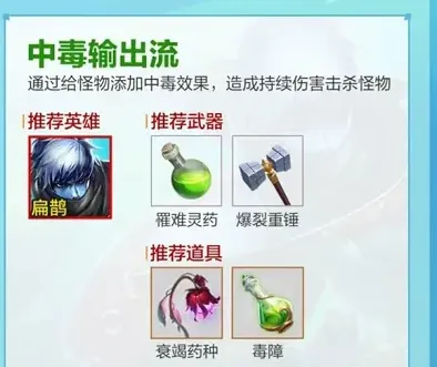 王者荣耀怎么过