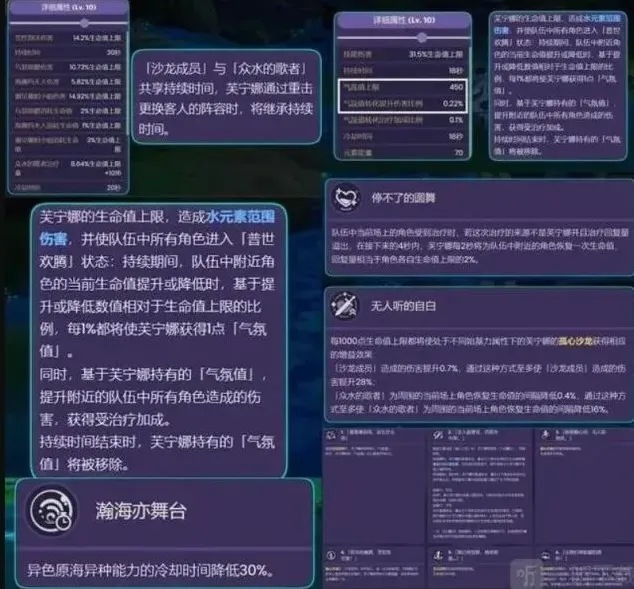 原神白术