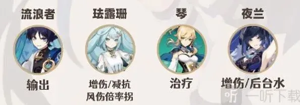原神散兵